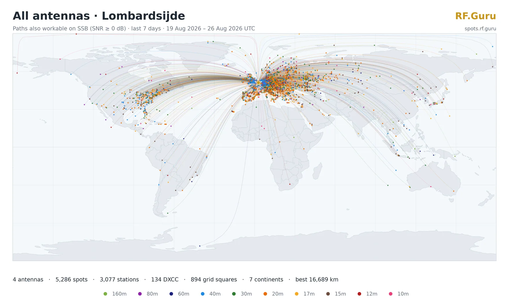 Live seven-day world map of Lombardsijde reception paths meeting the zero dB SSB-equivalent SNR threshold