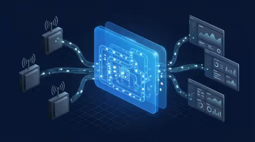 RFID reader middleware architecture for ERP integration RFID reader middleware architecture for ERP integration