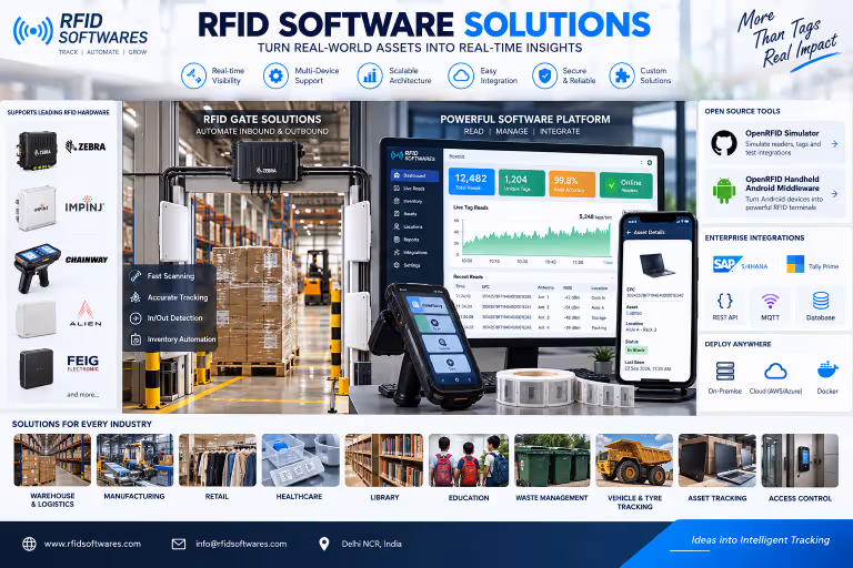 RFID Software Platform Overview & Central Management Console RFID Software Solutions Overview