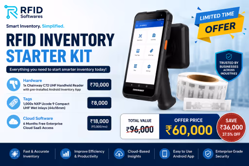 RFID Softwares vs ID Tech Solutions RFID Softwares vs ID Tech Solutions comparison and Starter Kit