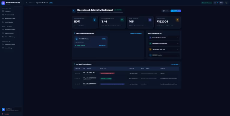 Real-Time Warehouse & RFID Fleet Telemetry Dashboard Warehouse application dashboard displaying real-time tag counts, active readers, and dock door telemetry