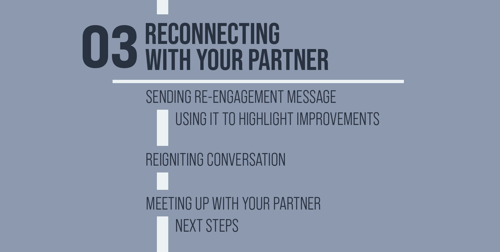 Step 3 - Reconnecting With Your Spouse