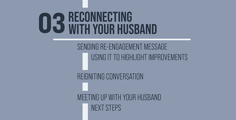 Step 3 - Reconnecting With Your Husband