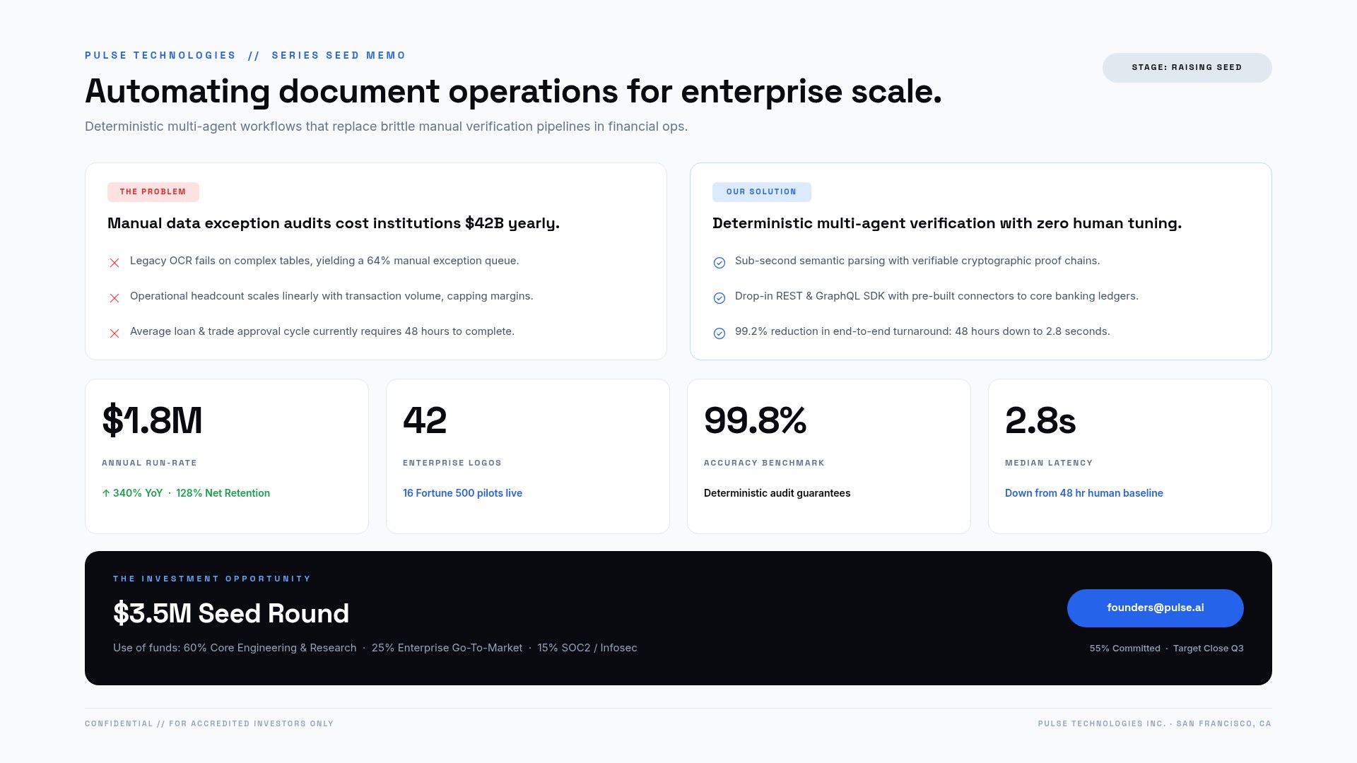 Startup Onepager Slide