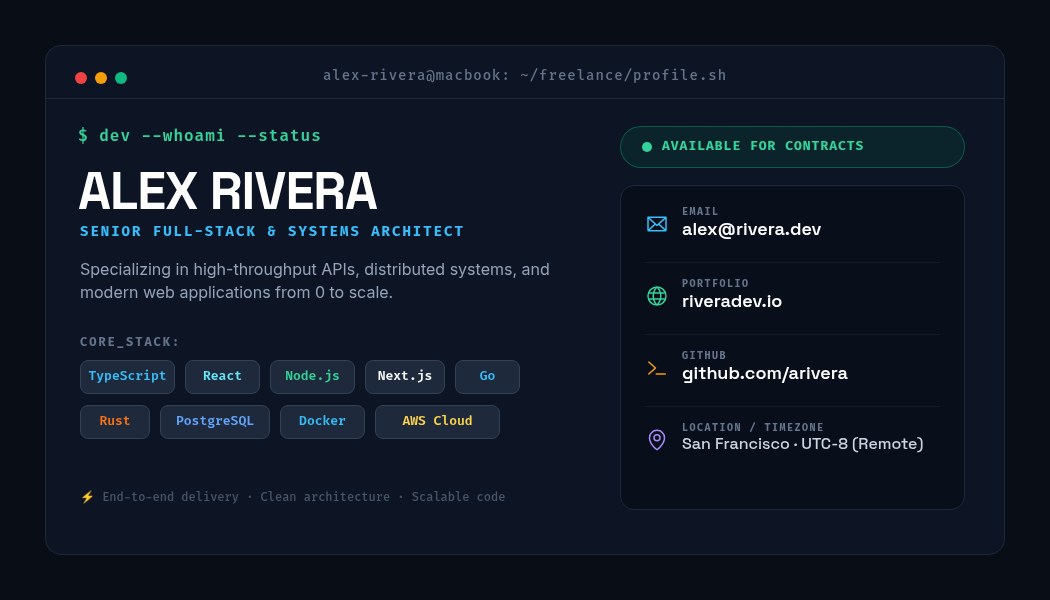 Developer Business Card