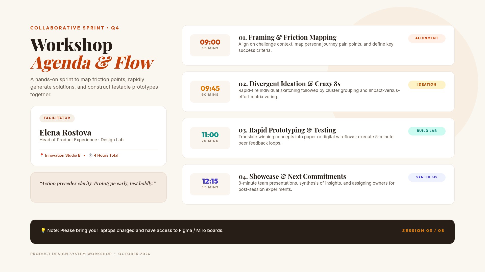 Workshop Agenda Slide