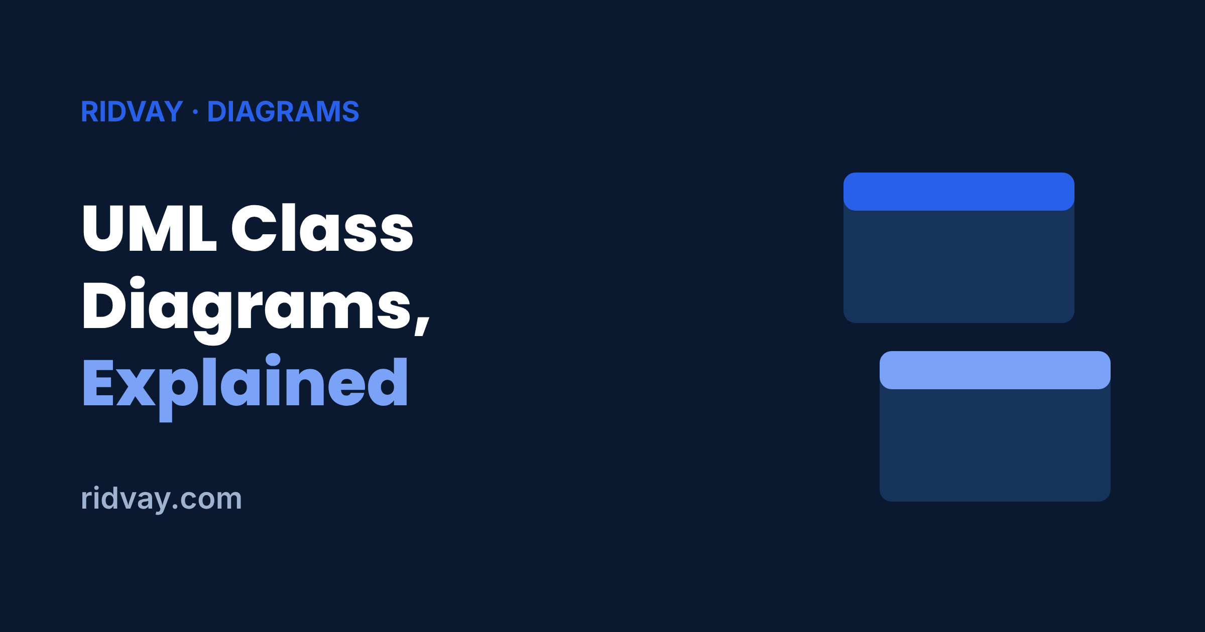 UML Class Diagram Example: Model a System Step by Step