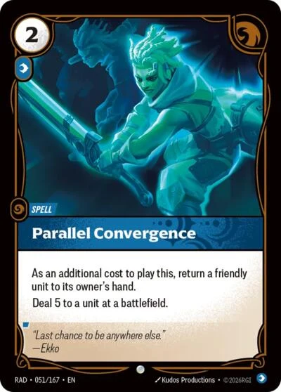 Parallel Convergence
