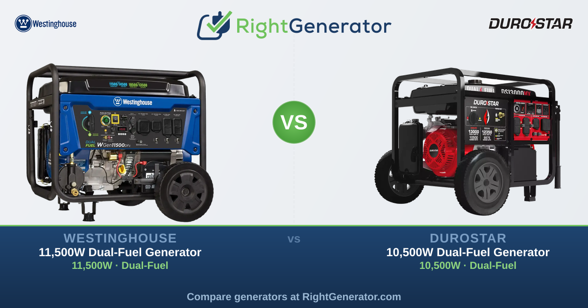 Westinghouse WGen11500DFc vs DuroStar DS13000MX