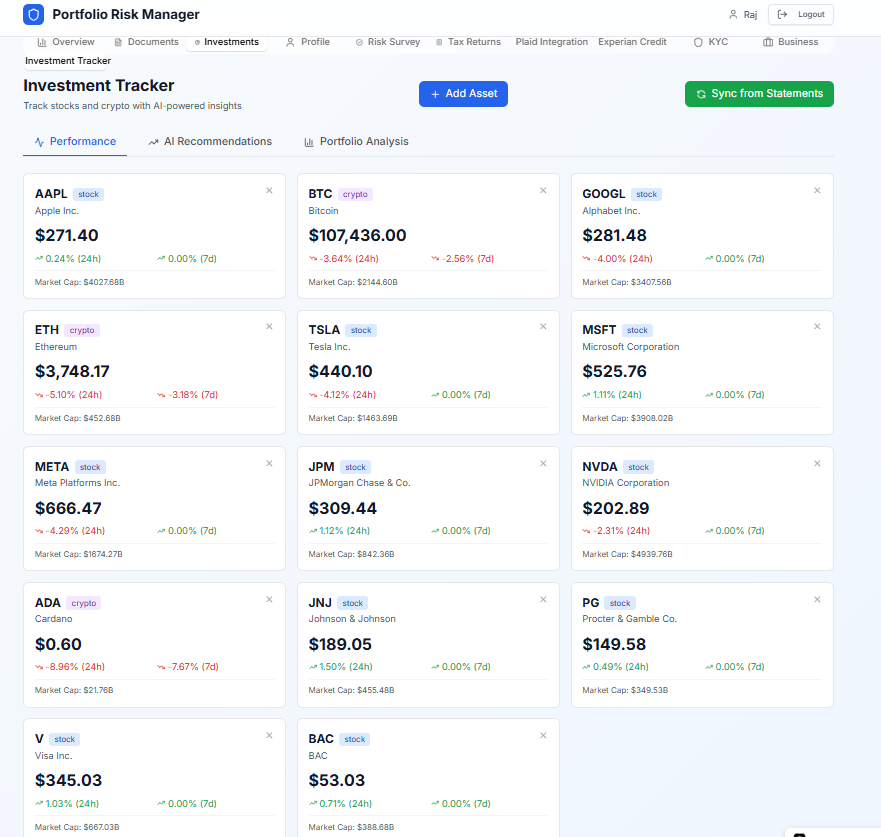 RiskinMind Stock And Crypto Asset Analysis