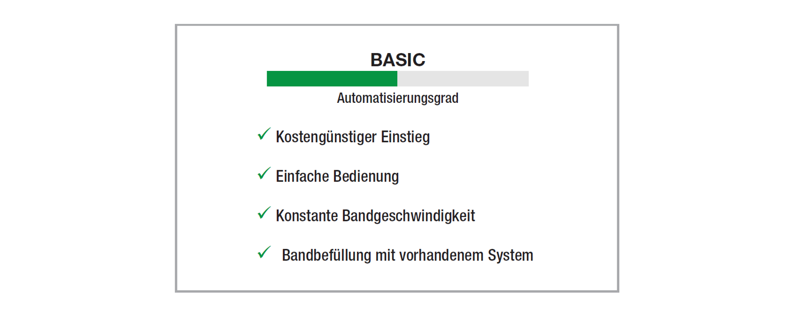 Feedstar Basic Futterband