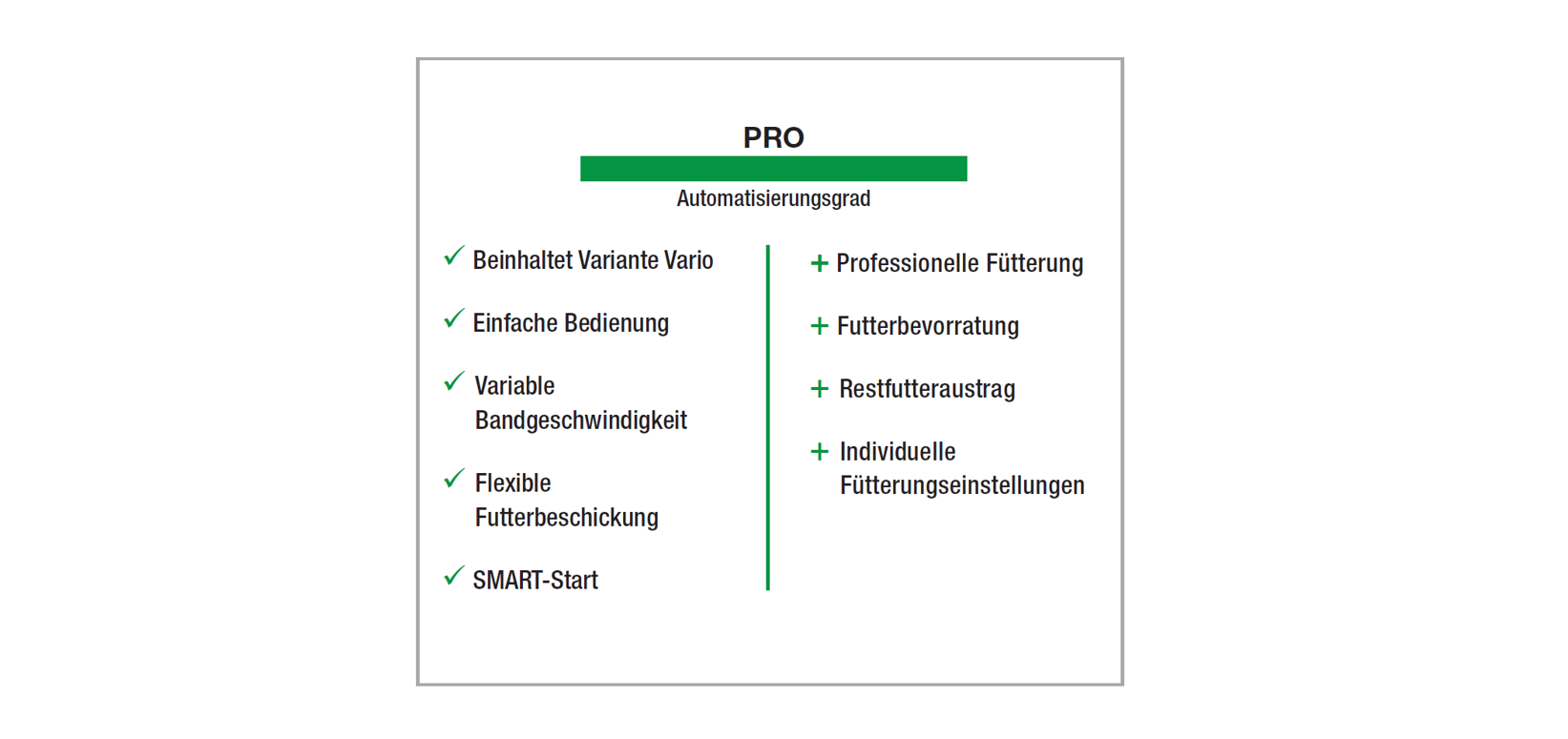 Feedstar Pro Vollautomat