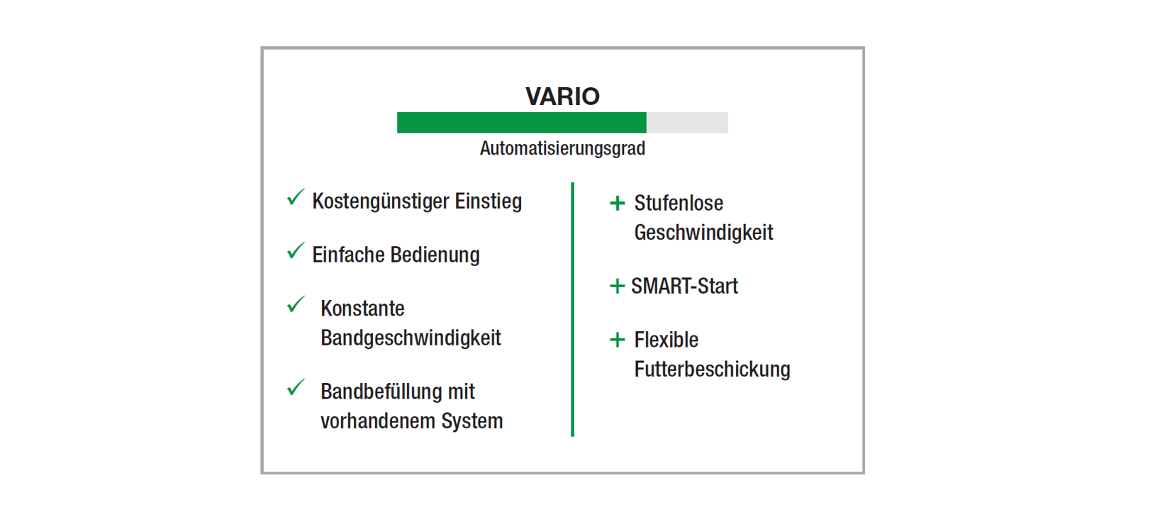 Feedstar Vario Futterband