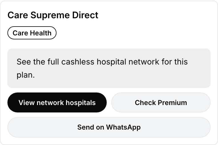 A card with buttons to view a network, check premium and send on WhatsApp