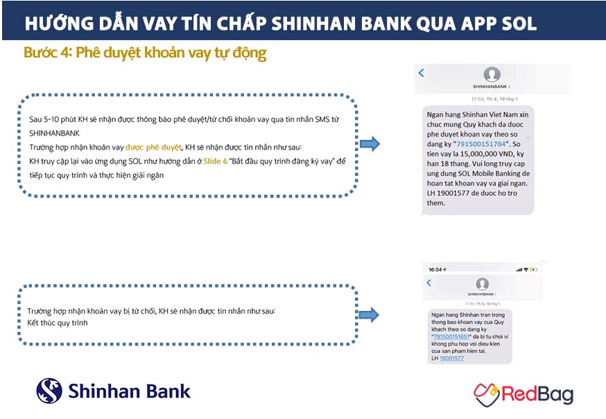 vay tín chấp ngân hàng shinhan qua app sol b4