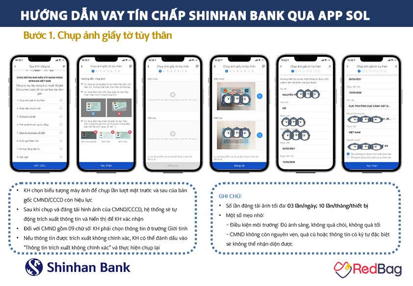 cách vay tín chấp shinhan bank online b1