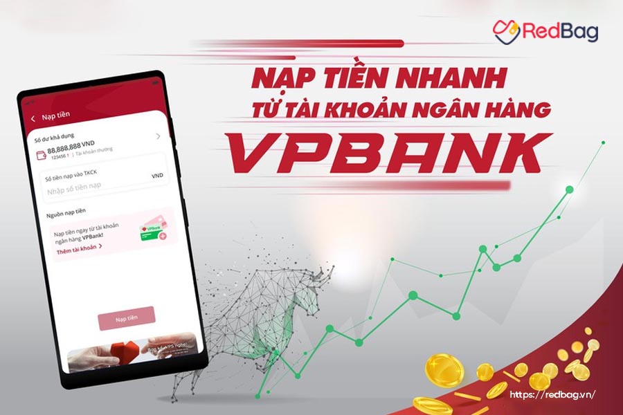 giao dịch chứng khoán vps