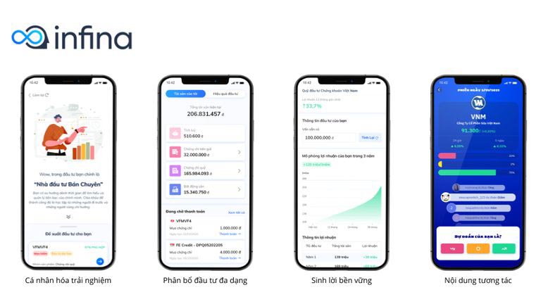 app đầu tư infina