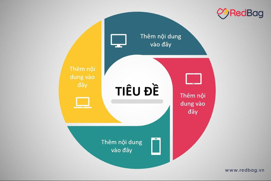 kiếm tiền online