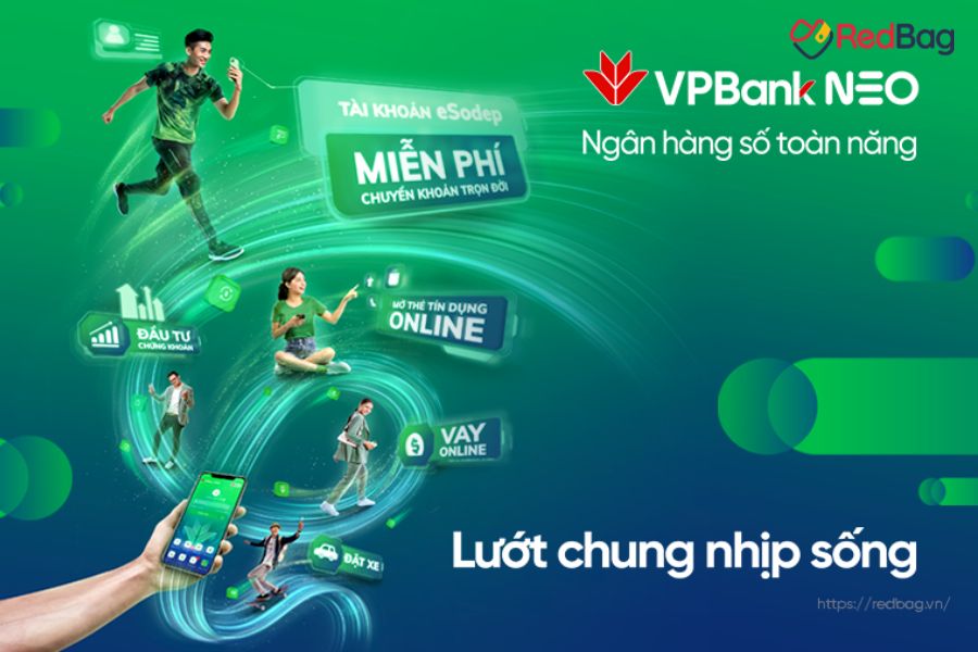 phí thường niên vpbank