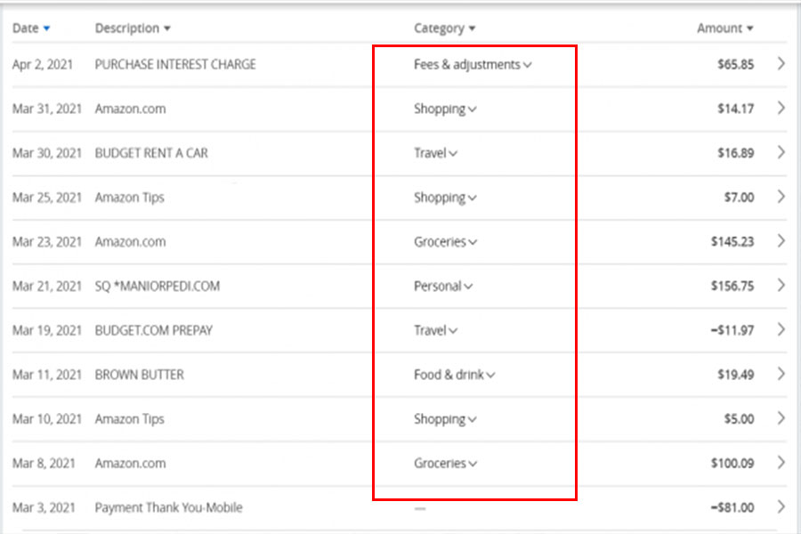 theo-doi-chi-tieu-online-redbag