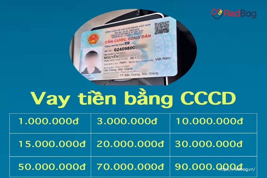 vay tiền bằng cccd và blx