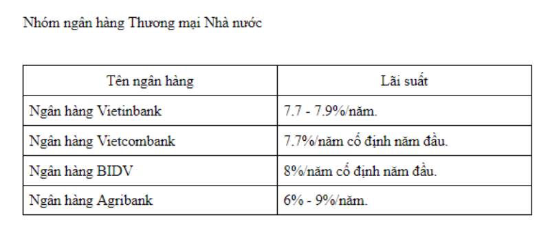 vay-tien-ngan-hang-redbag-003