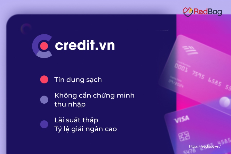 Credit.vn là gì