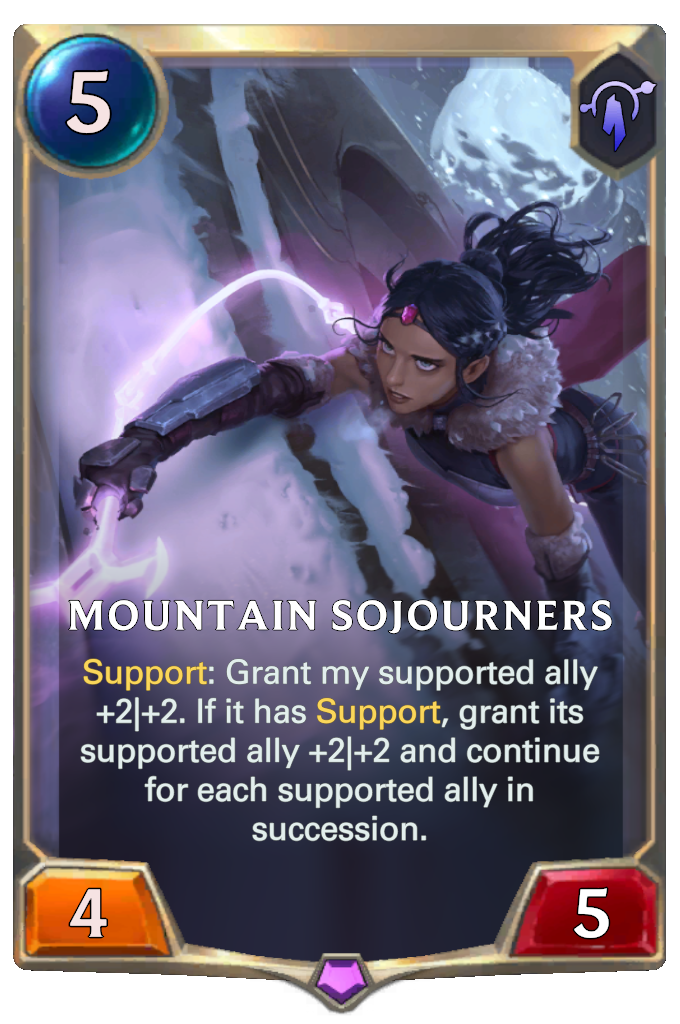 Mountain Sojourners