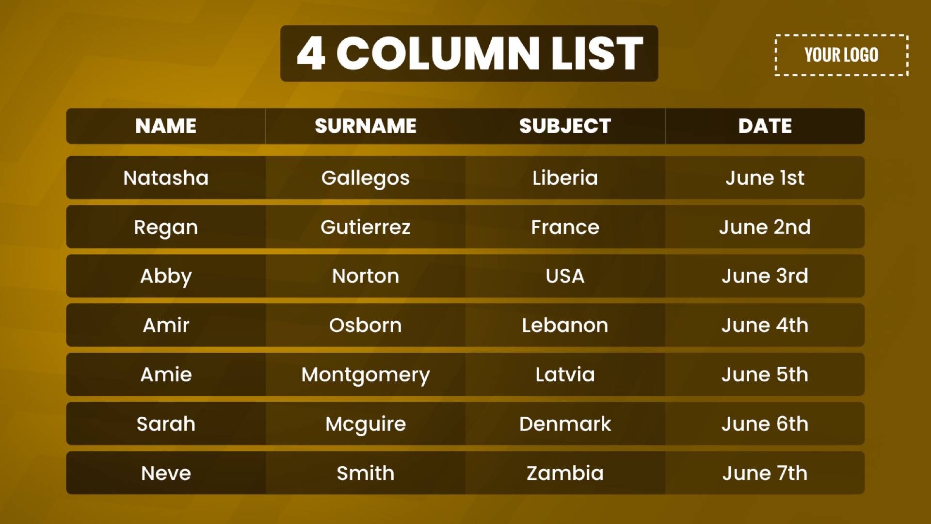 List - 4 Columns Digital Signage Template
