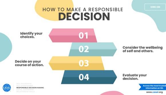 How to Make a Responsible Decision - CASEL Digital Signage Template