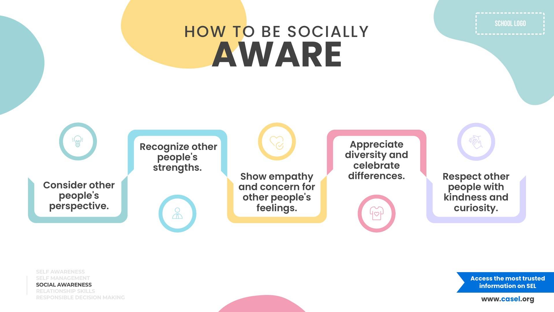 How to Be Socially Aware - CASEL Digital Signage Template