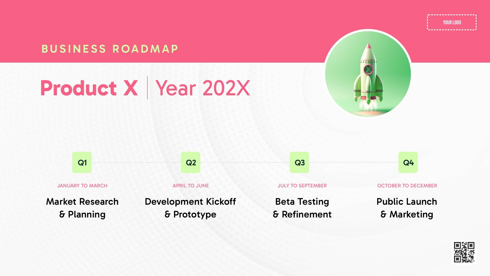 Business Roadmap Digital Signage Template