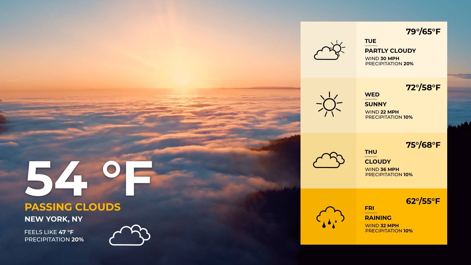 Full Screen Video Weather Extended Digital Signage Template