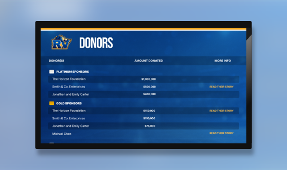 Donor Wall - List - Interactive