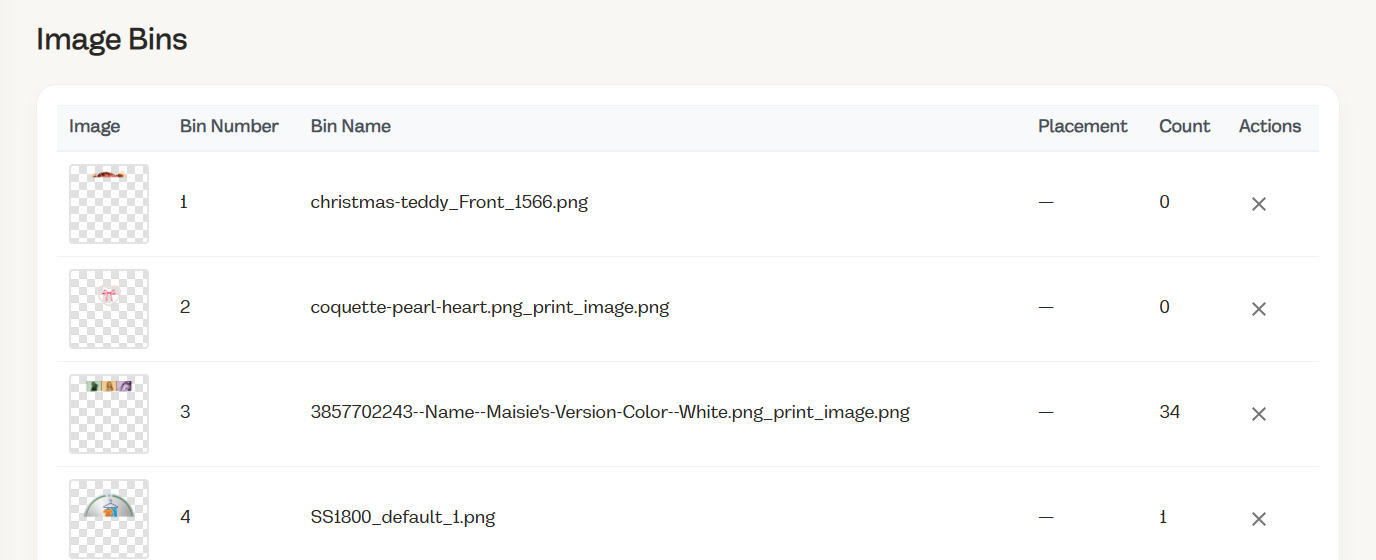 Image Bins