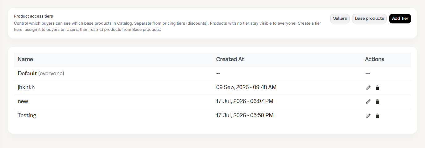 Product access tiers