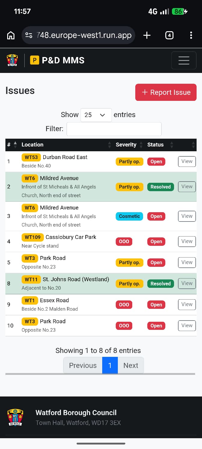 Mobile – Issues list