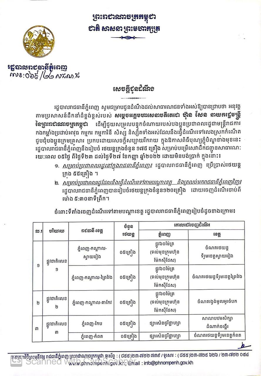 រដ្ឋបាលរាជធានីភ្នំពេញត្រៀមរថយន្តក្រុងចំនួន១៧៥គ្រឿងសម្រាប់ដឹកជញ្ជូនប្រជាពលរដ្ឋទៅលេងស្រុកកំណើតនាឱកាសបុណ្យភ្ជុំបិណ្ឌចាប់ពីថ្ងៃទី២៣ដល់ថ្ងៃទី២៧ខែកញ្ញាឆ្នាំ២០២២