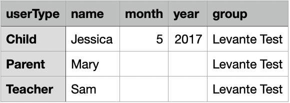 CSV upload example