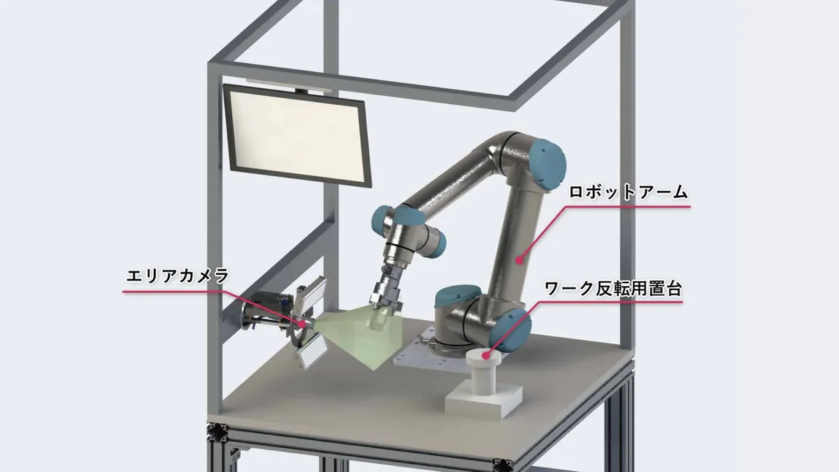 自動車向け部品・ロボットアームハンドリング方式