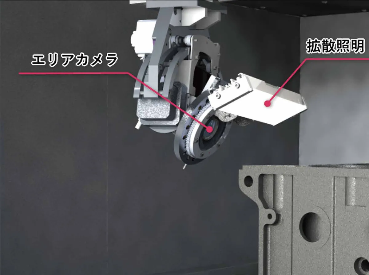 鋳造ワーク・多面撮像方式