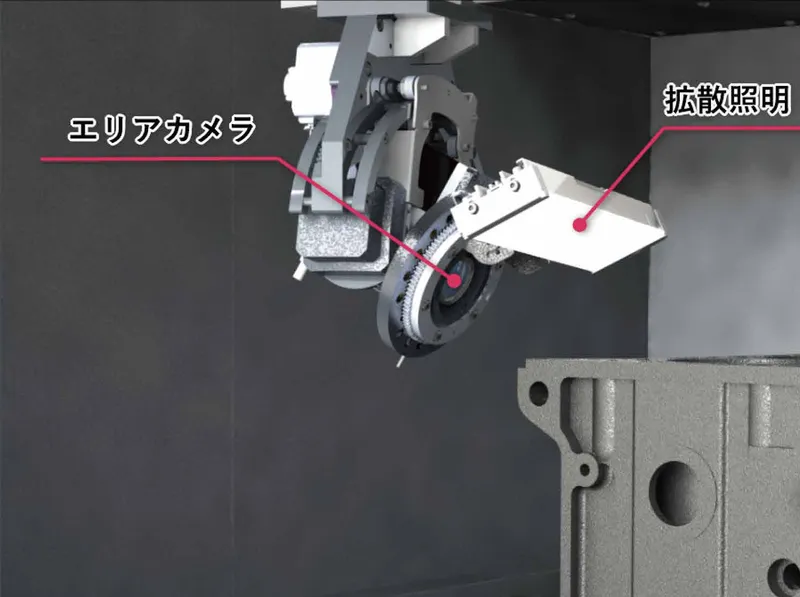 鋳造ワーク・多面撮像方式