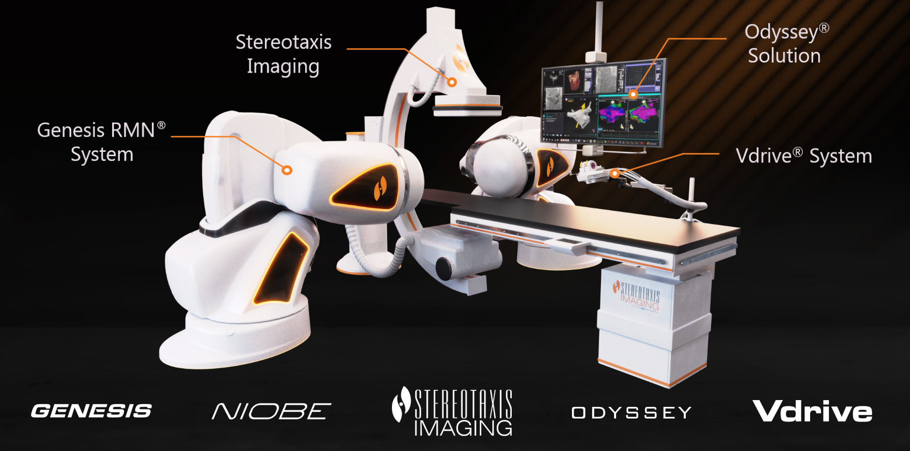 Stereotaxis Genesis RMN — Мобильная платформа — фото 2