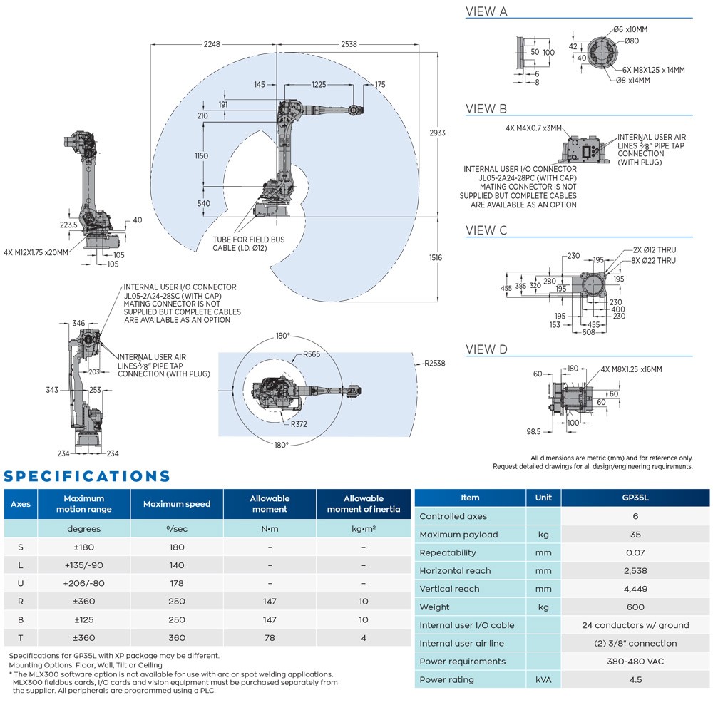 Робот Yaskawa Motoman GP35L