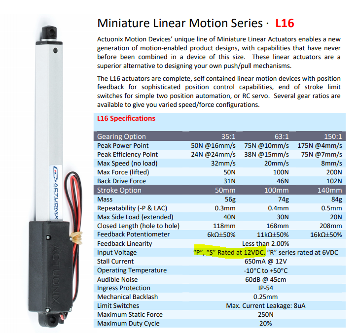 Linear RC Actuator 50mm 200N