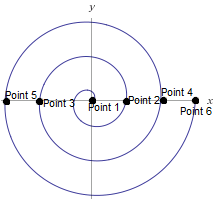 How to make a spiral motion on a surface of 5cm * 3cm using universal robot?