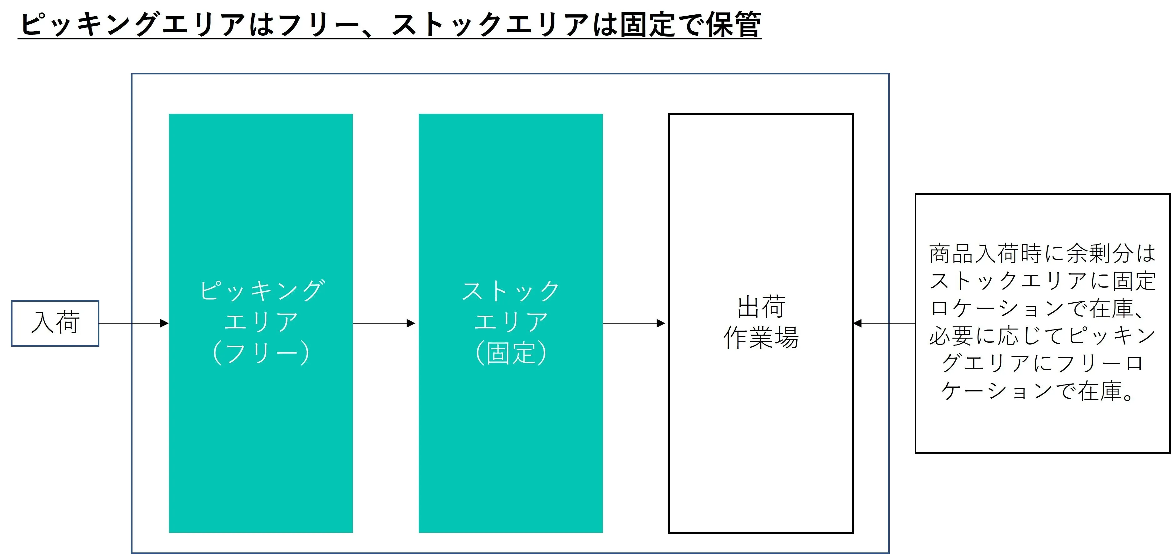 Article21-11.webp