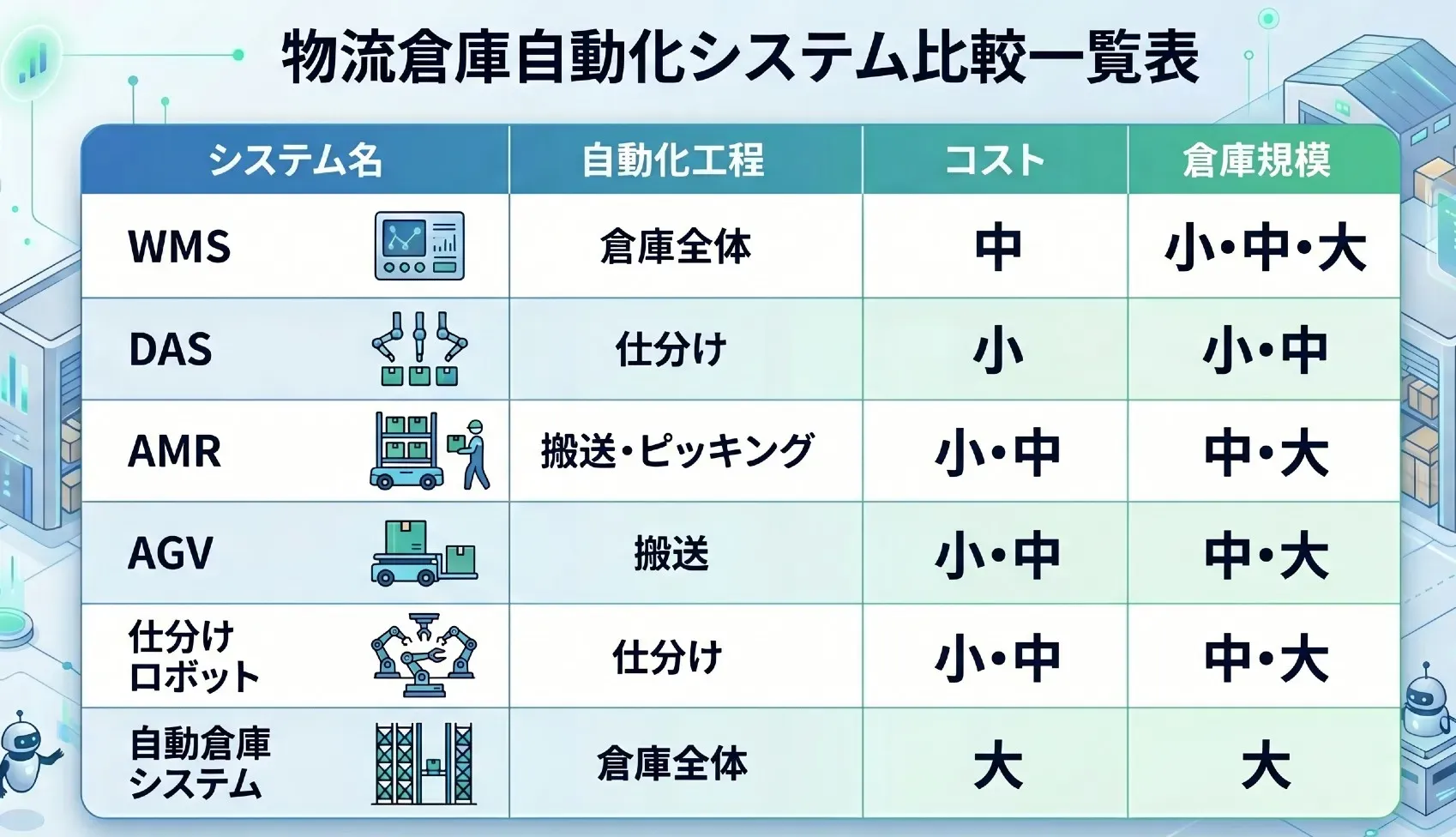 hikakuhyo.webp