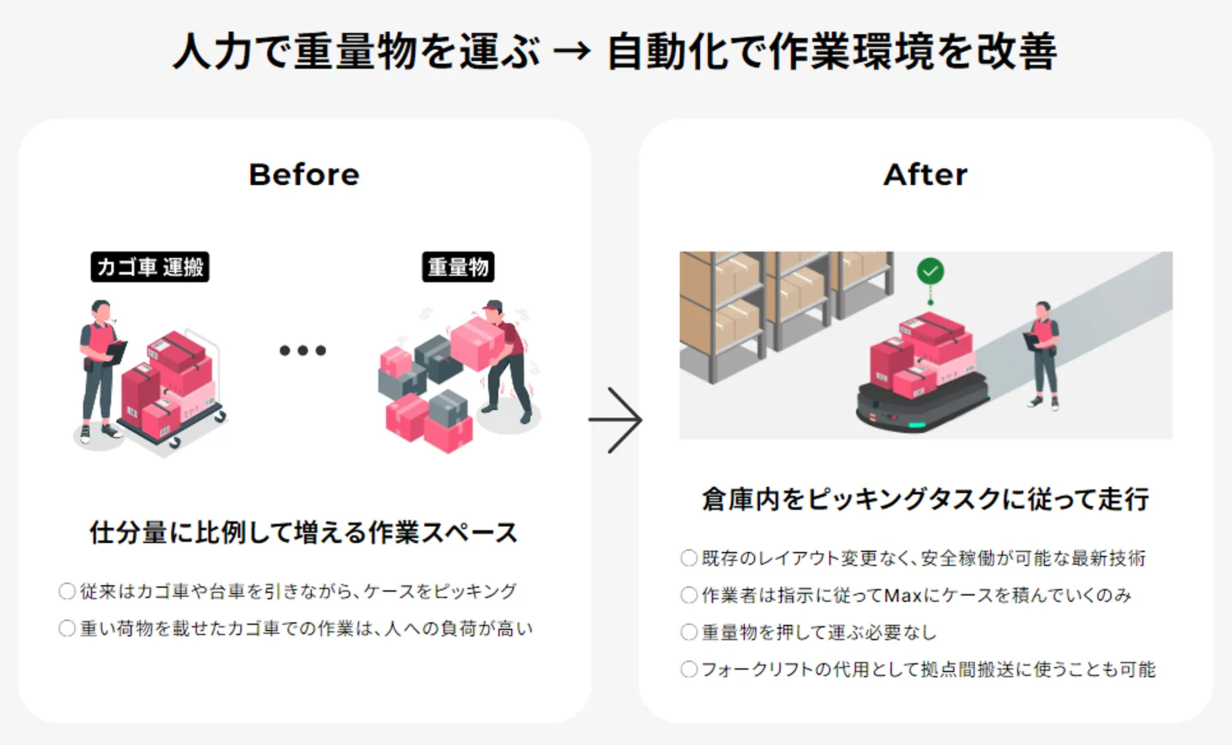 max_sagyoukaizen.webp